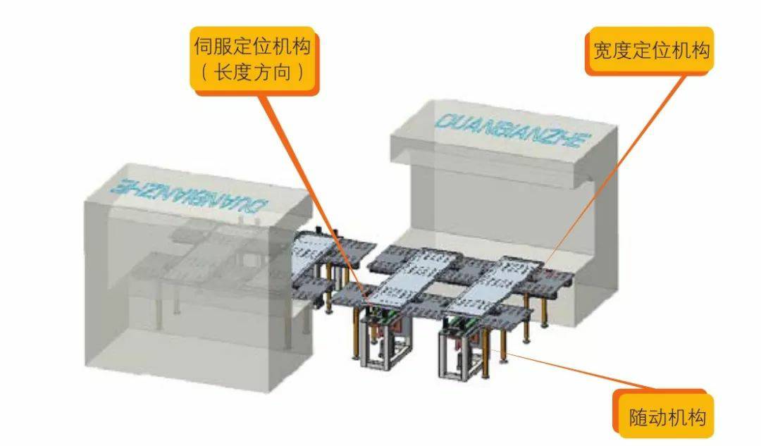 钣金加工产品在自动化及电梯行业中的应用 -星空网页版-网站入口-星空(中国)