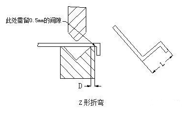 钣金加工中数控折弯加工零件范围及加工精度参数的详细解答-星空网页版-网站入口-星空(中国)