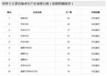 涉及钣金加工行业、全球领先的高客户设备-星空网页版-网站入口-星空(中国)