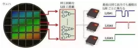 涉及钣金加工行业、全球领先的高客户设备-星空网页版-网站入口-星空(中国)