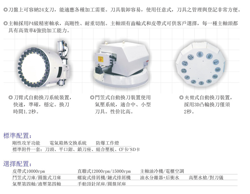 CNC-VMC1165-星空网页版-网站入口-星空(中国)